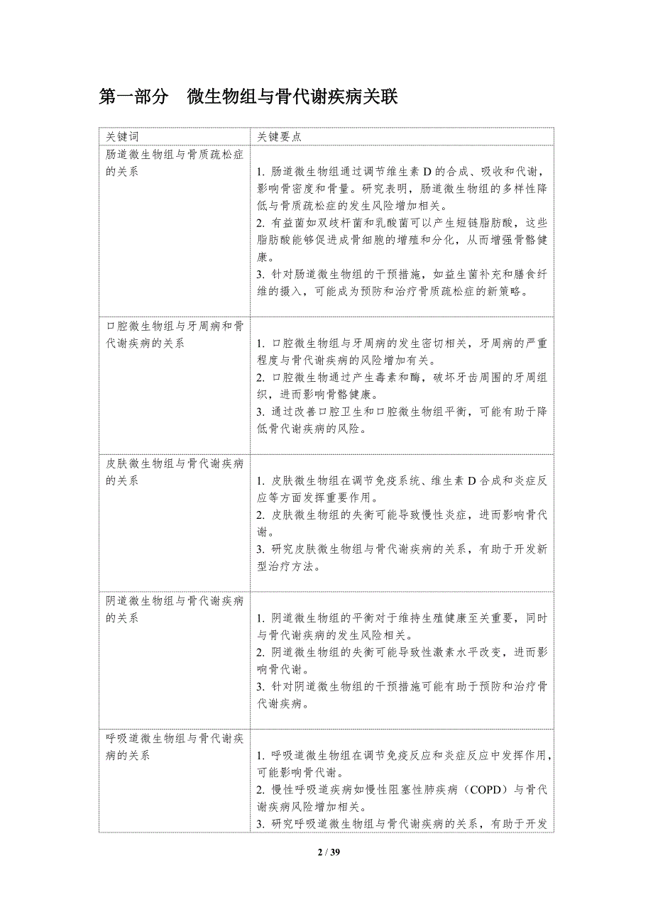 微生物组与骨代谢疾病-洞察分析_第2页