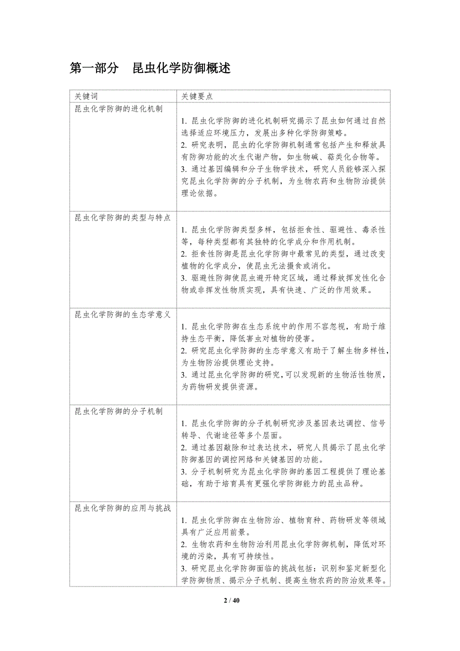 昆虫化学防御研究-洞察分析_第2页