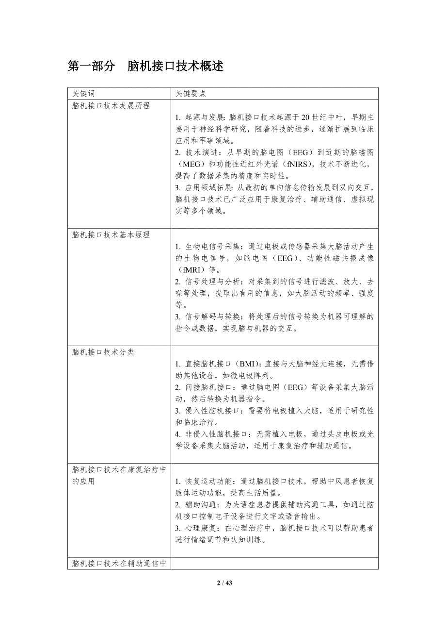 脑机接口记忆研究-洞察分析_第2页