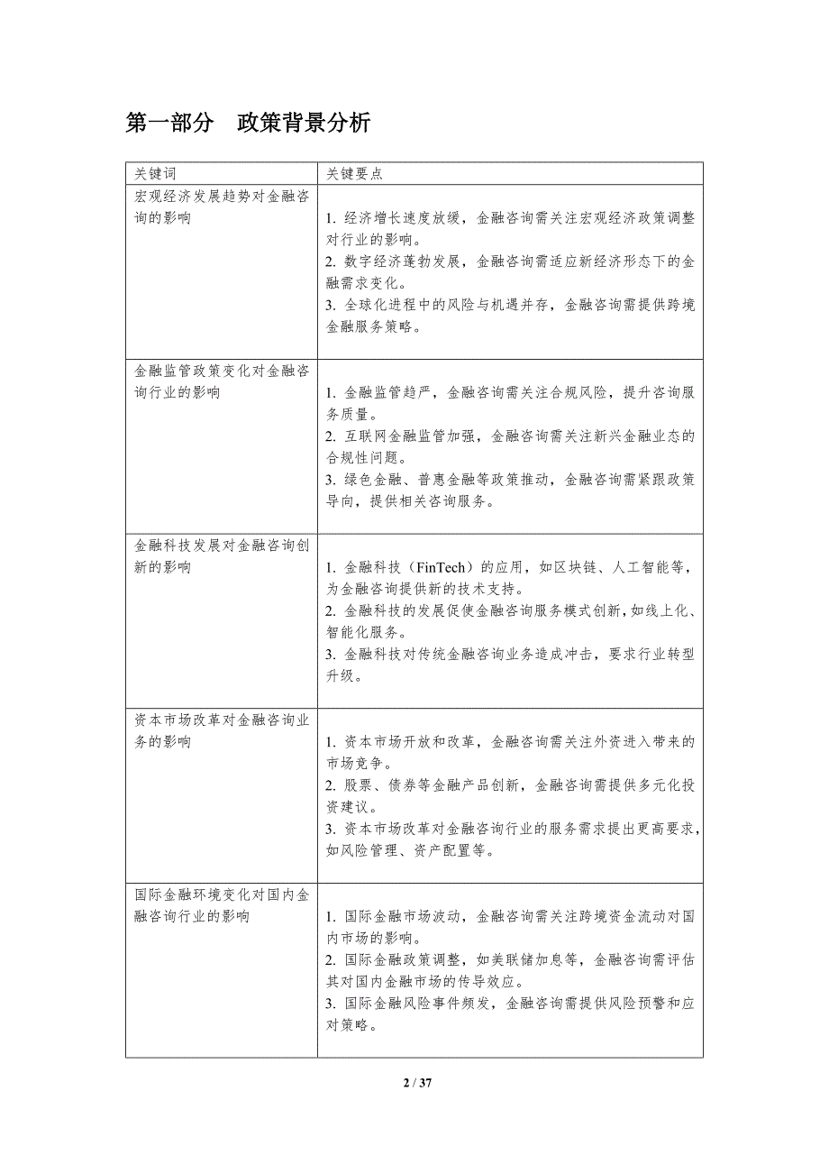 政策导向下的金融咨询创新-洞察分析_第2页