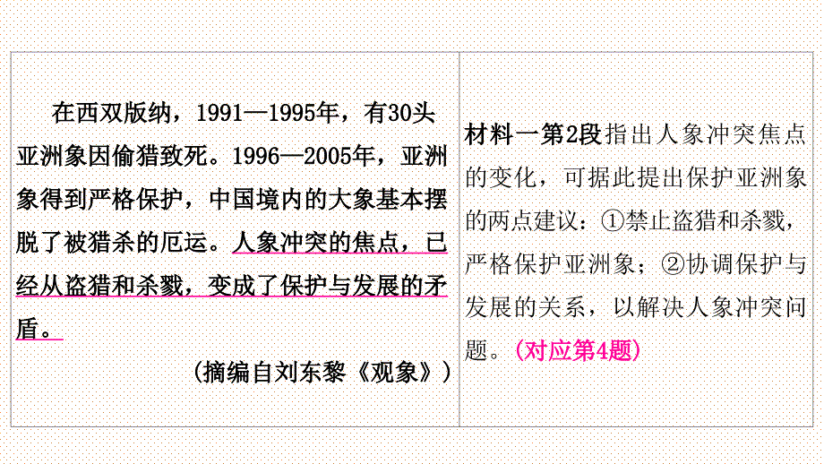 2025年中考语文复习现代文阅读专题++非连续性文本阅读++课件_第3页