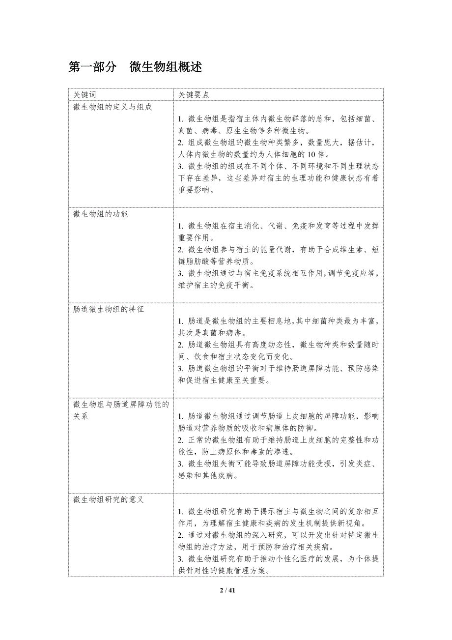 微生物组与肠道屏障功能-第1篇-洞察分析_第2页