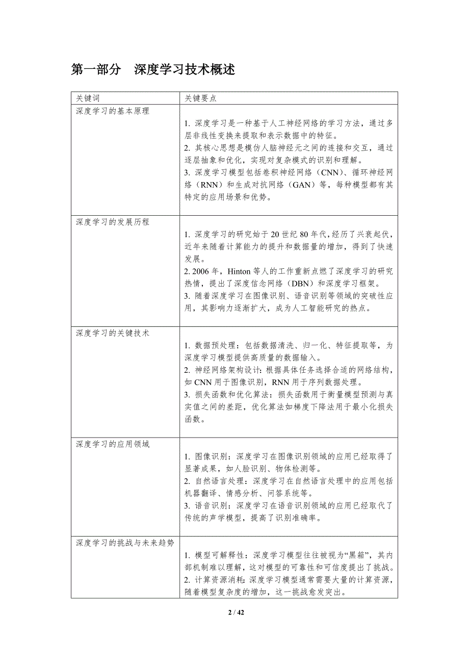 深度学习在战略决策中的应用-洞察分析_第2页