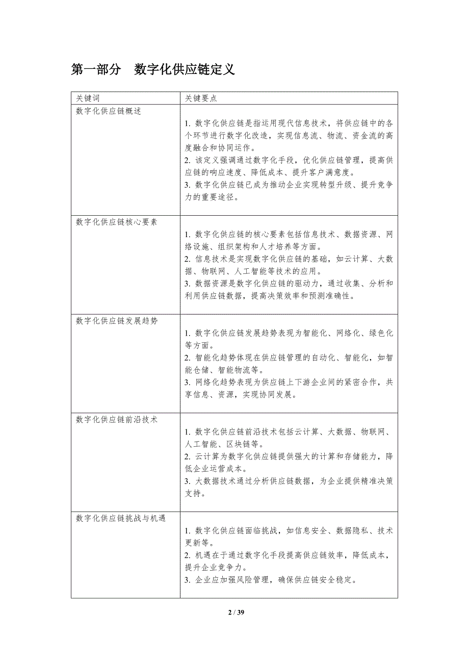 数字化供应链协同策略-洞察分析_第2页