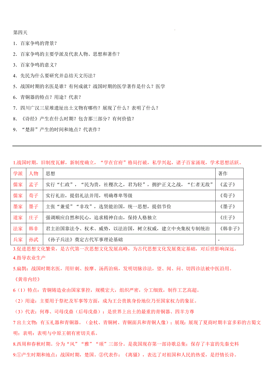 【历史】2024--2025学年部编版七年级历史上学期知识清单_第4页