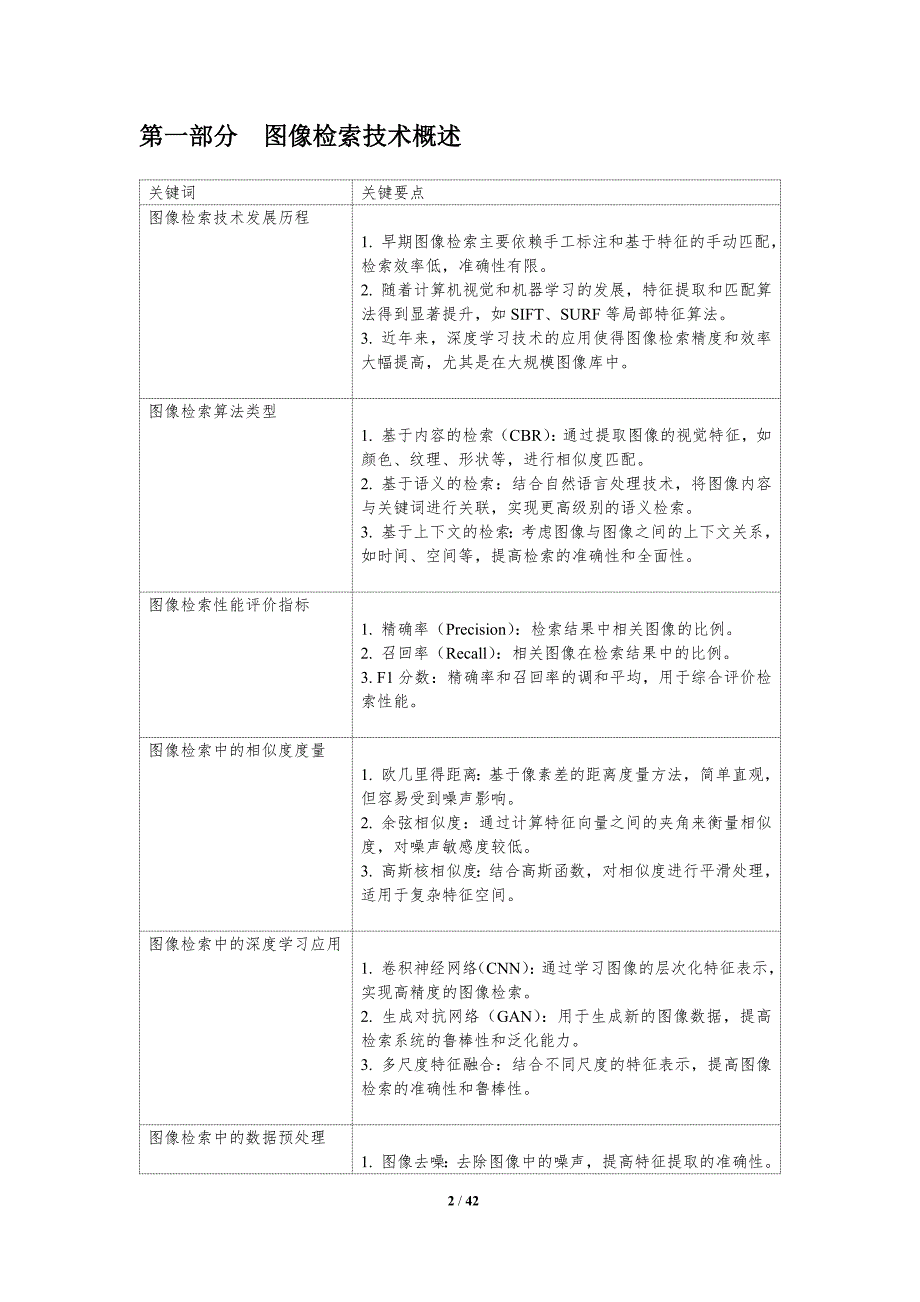 图像检索相关性提升-洞察分析_第2页