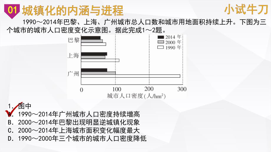 考点44城镇化进程及其影响（课件）_第3页