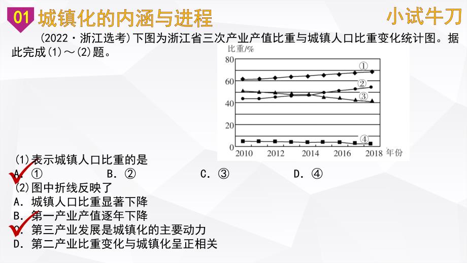 考点44城镇化进程及其影响（课件）_第4页