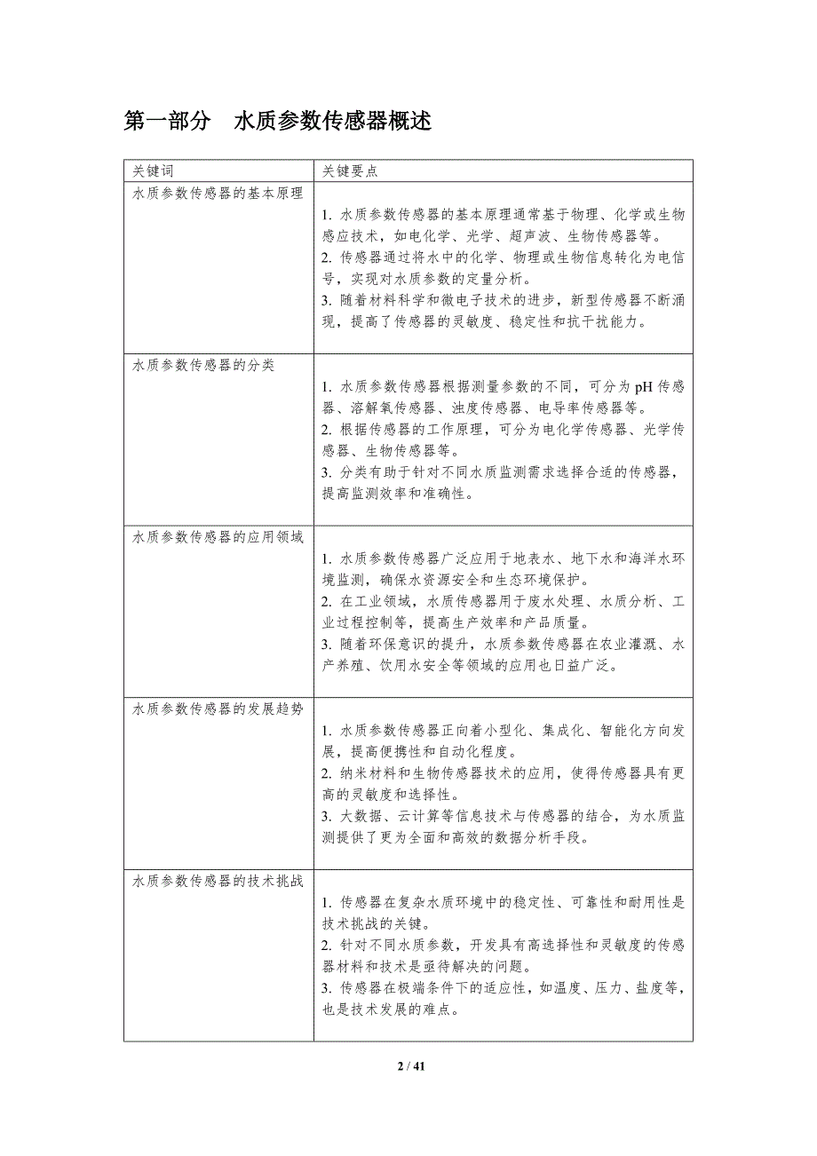 水质参数传感器研发-洞察分析_第2页