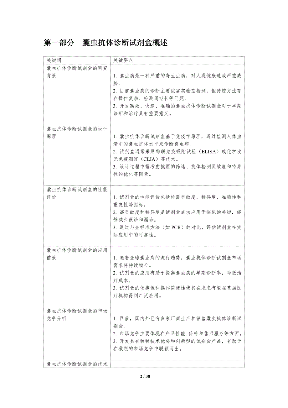 囊虫抗体诊断试剂盒研究-洞察分析_第2页