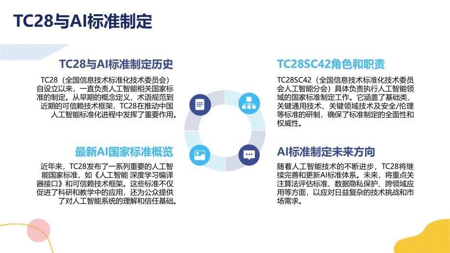 人工智能管理体系-知识培训_第5页