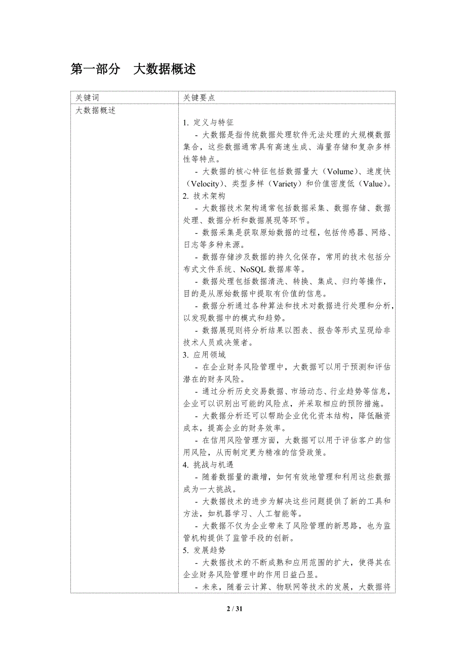 大数据在企业财务风险管理中的应用-洞察分析_第2页