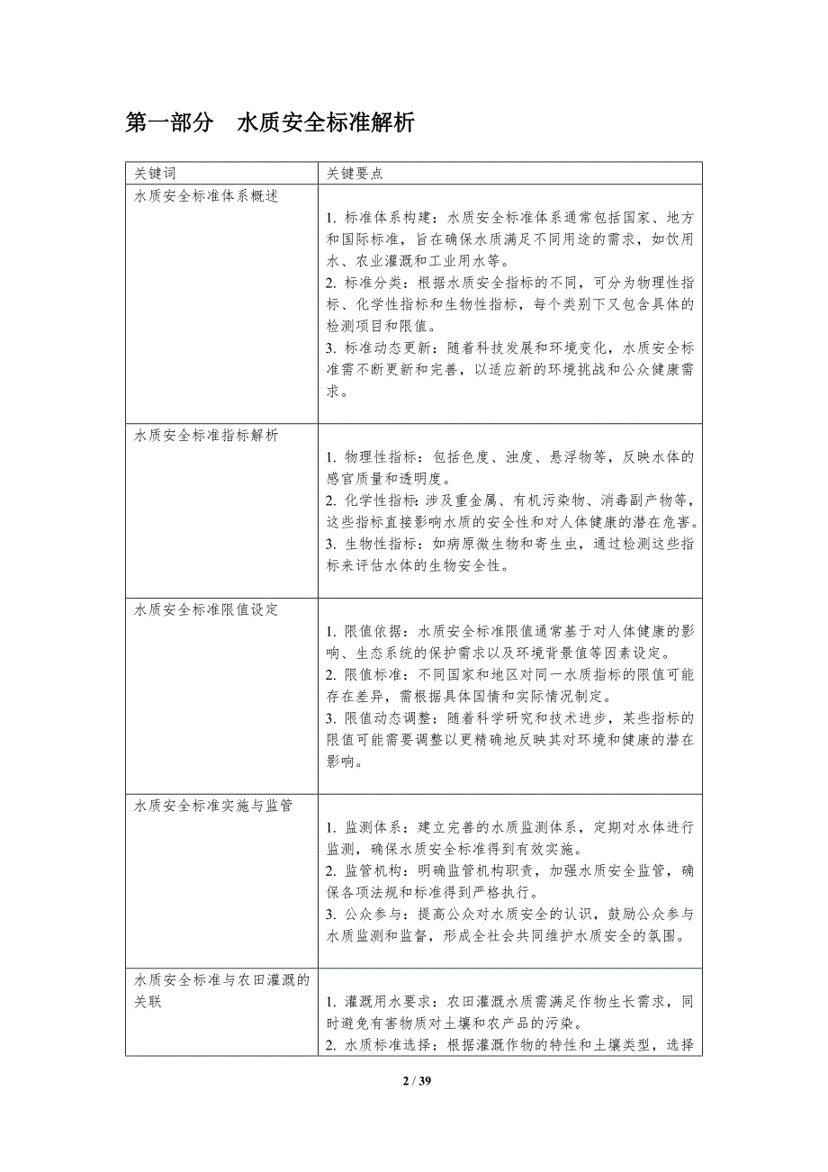 水质安全与农田灌溉关系-洞察分析_第2页