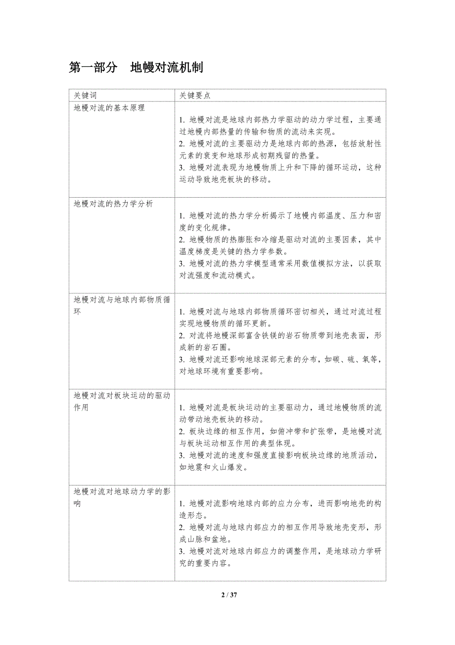 地幔对流与板块运动-第3篇-洞察分析_第2页