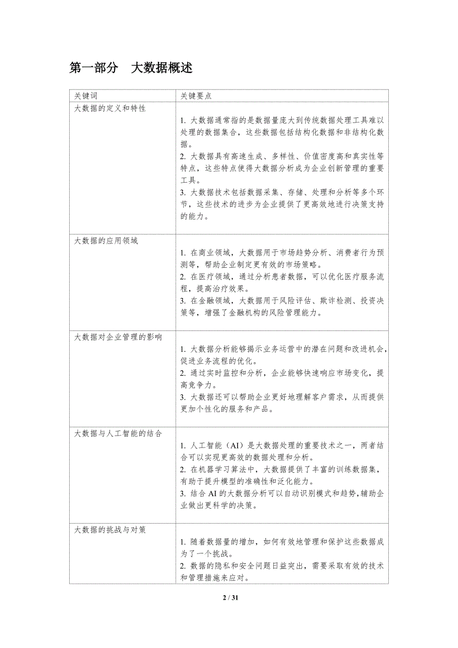 大数据在企业创新管理中的作用与应用-洞察分析_第2页