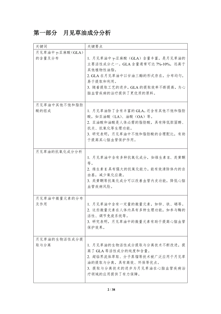 月见草油对心脑血管保护机制-洞察分析_第2页