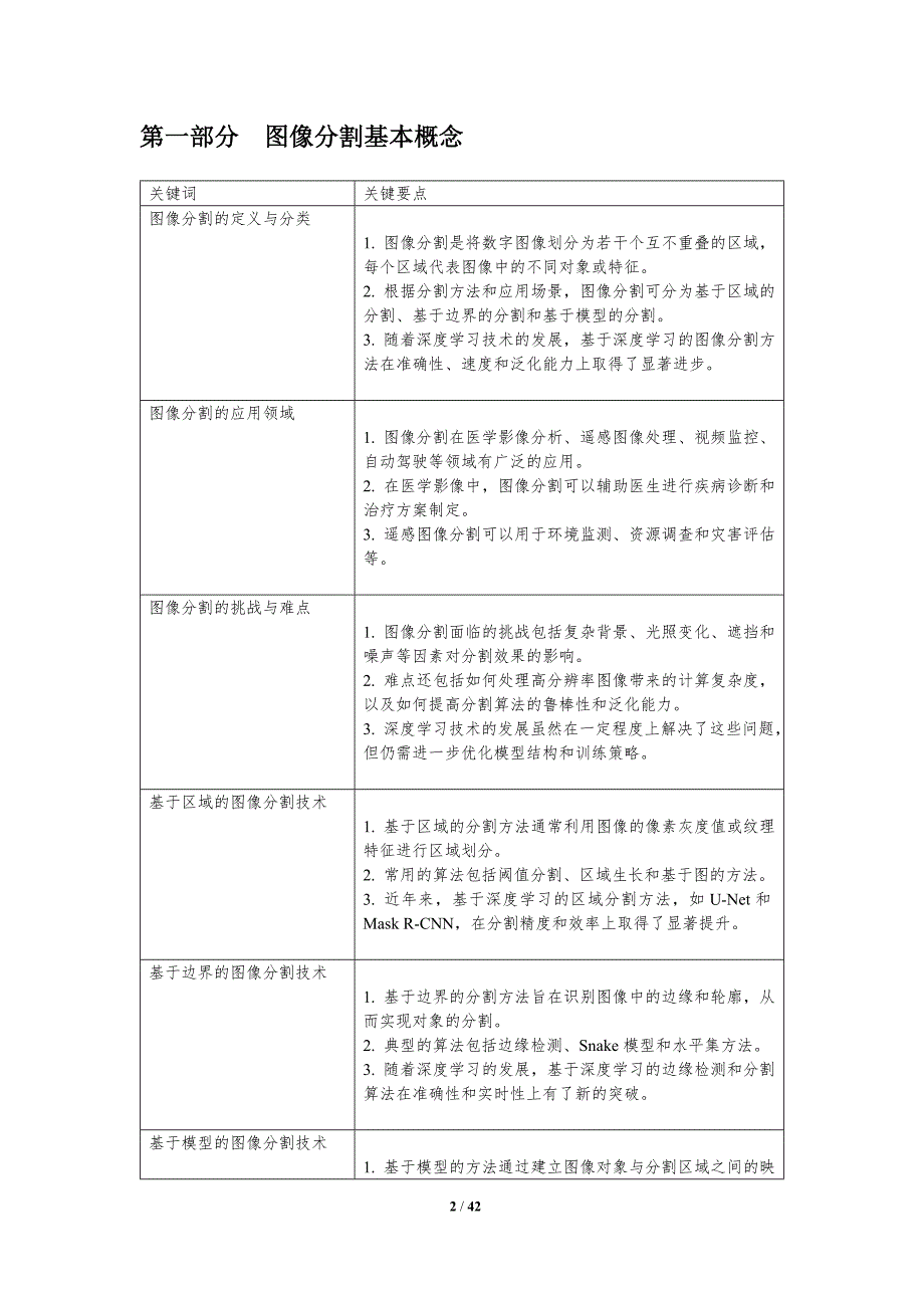 图像分割与目标检测技术-洞察分析_第2页