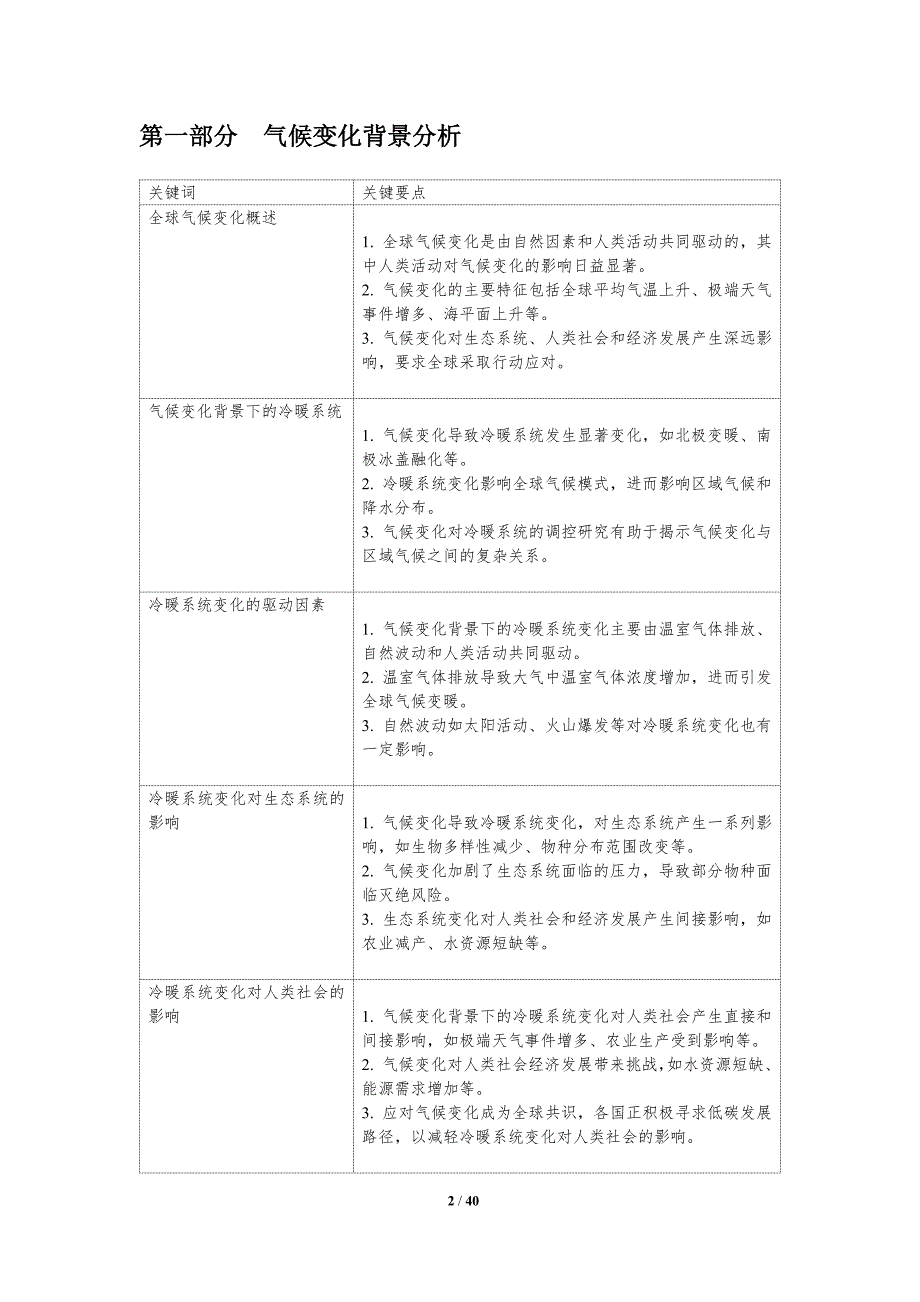 气候变化下的冷暖系统调控-洞察分析_第2页