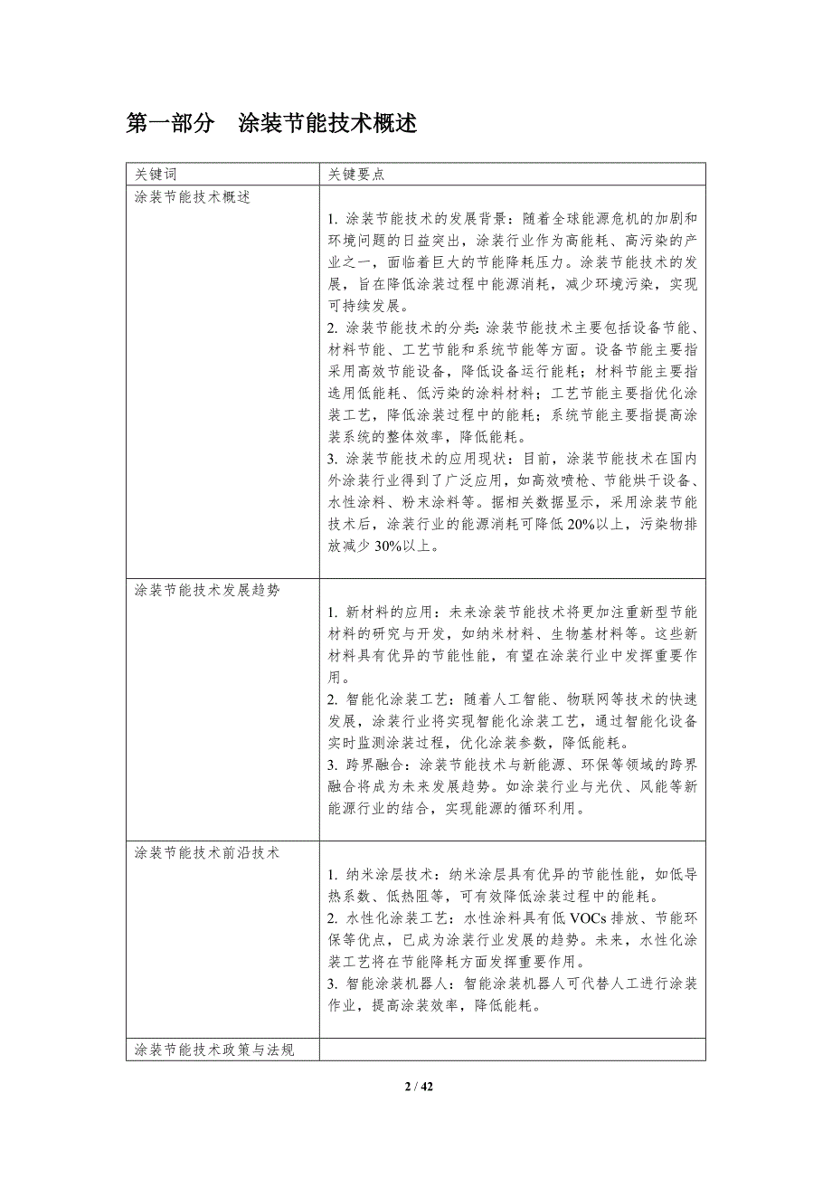 涂装节能技术探讨-洞察分析_第2页