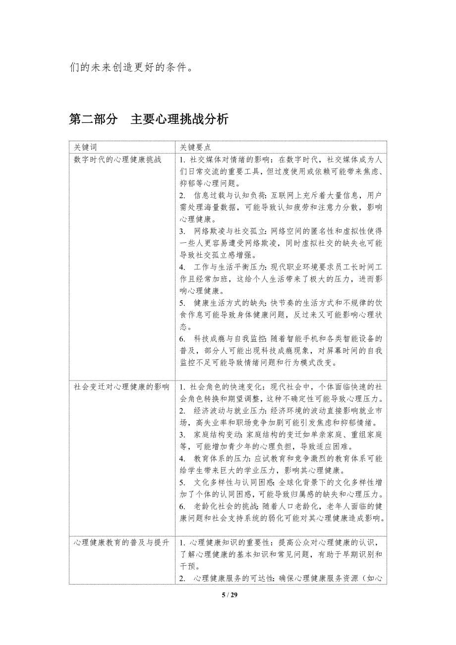 当代青年心理健康挑战-洞察分析_第5页