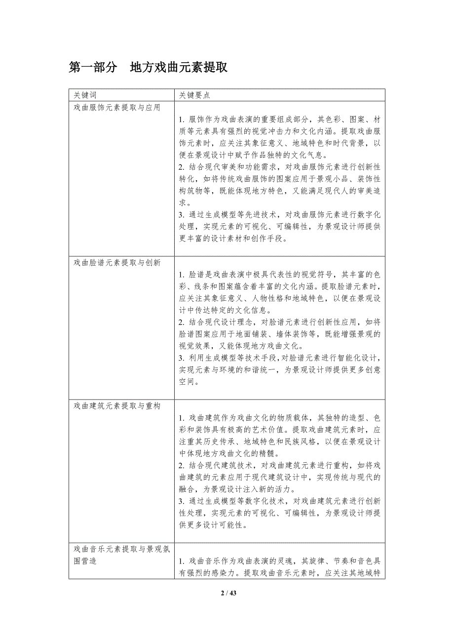 地方戏曲与景观设计融合-洞察分析_第2页