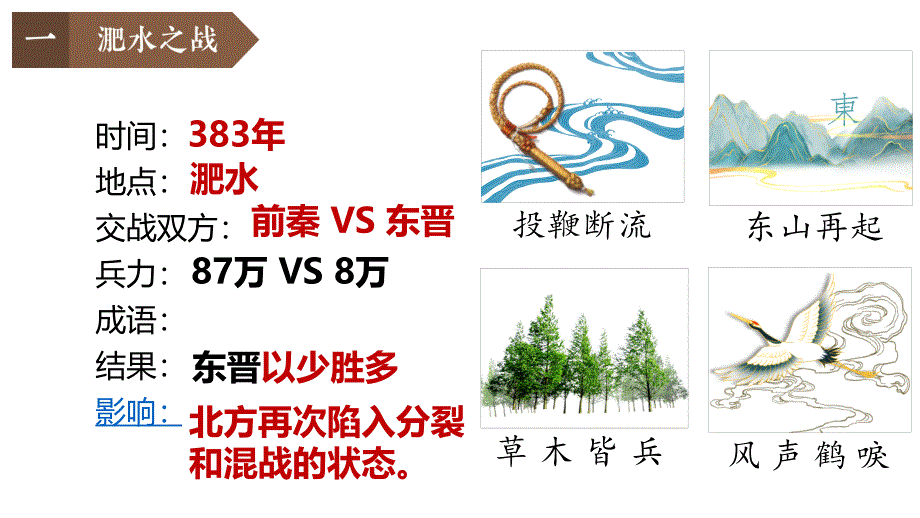 部编 2024版历史七年级上册第19课北朝政治和北方民族大交融【课件】（23页） (2)_第4页