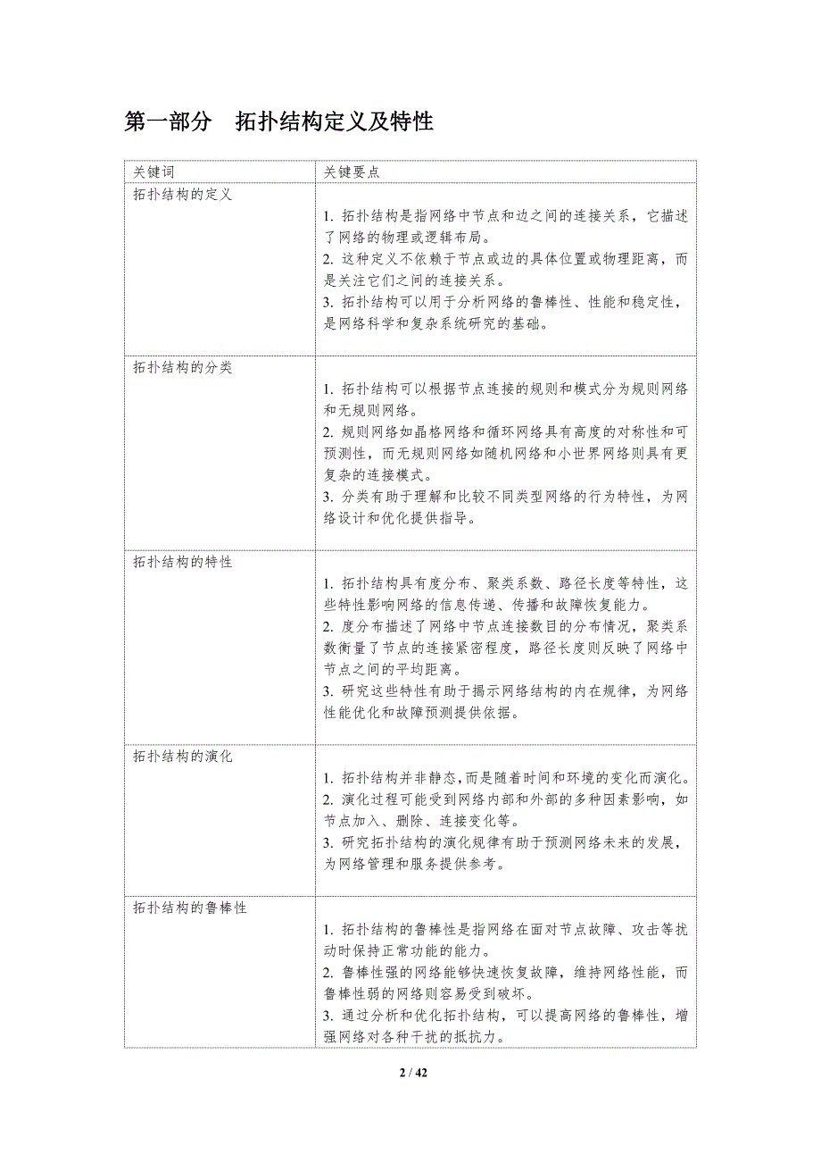 拓扑结构鲁棒性研究-洞察分析_第2页