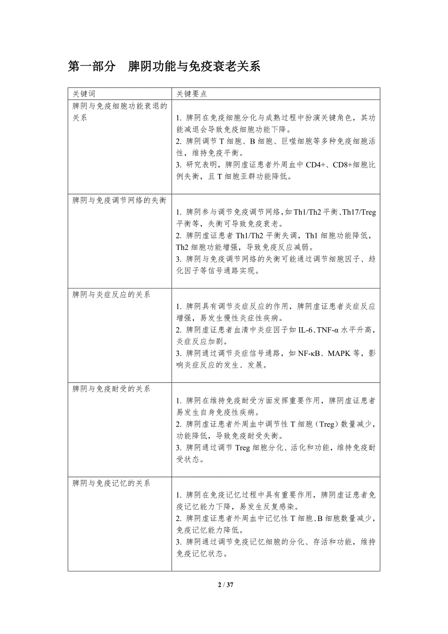 脾阴与免疫系统衰老机制-洞察分析_第2页