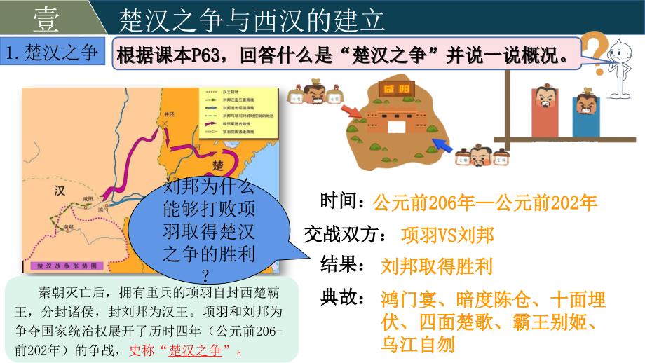 部编 2024版历史七年级上册第11课西汉建立和“文景之治”【课件】（20页）_第3页