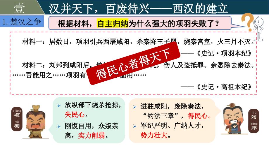 部编 2024版历史七年级上册第11课西汉建立和“文景之治”【课件】（20页）_第4页