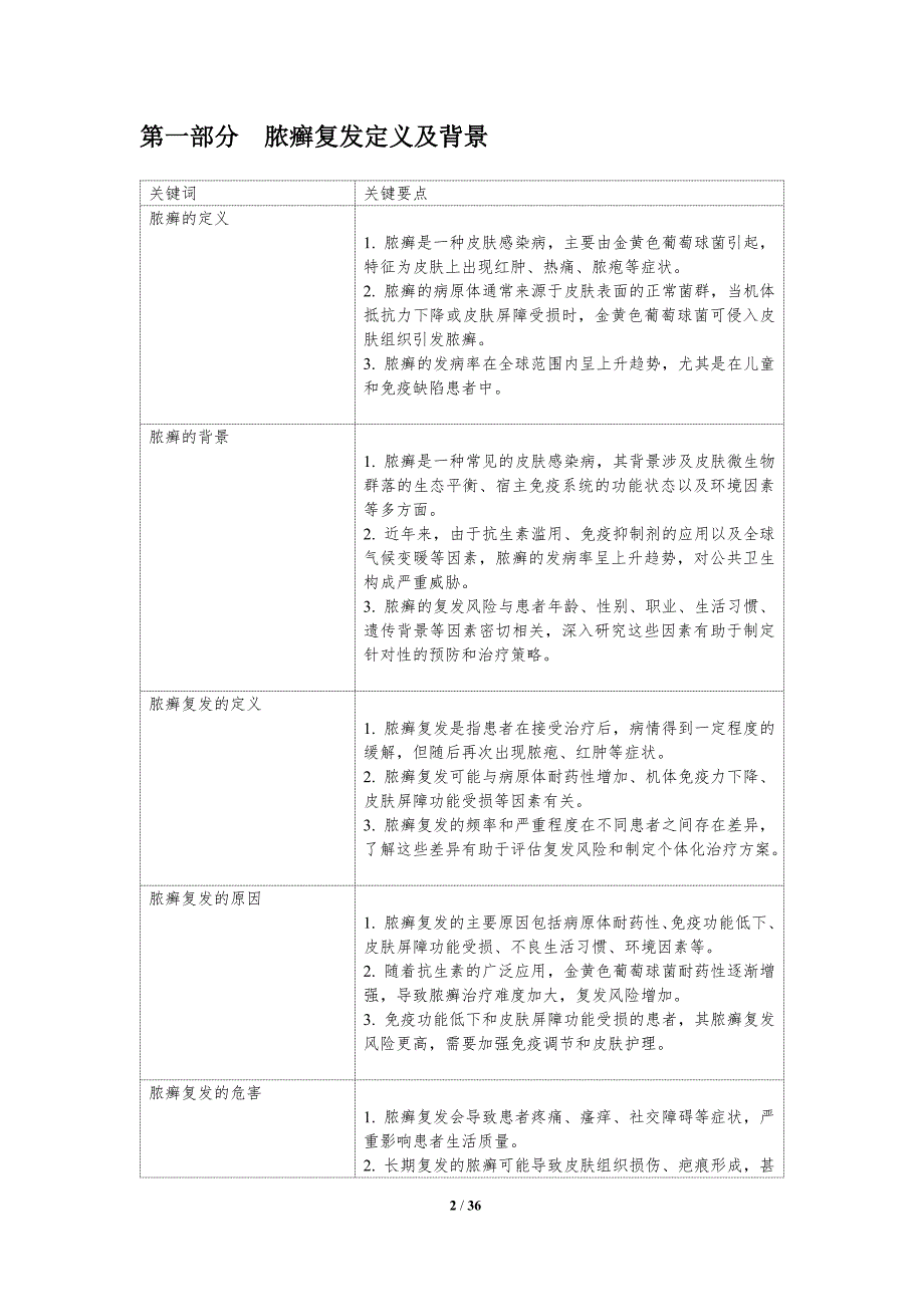 脓癣复发风险因素评估-洞察分析_第2页