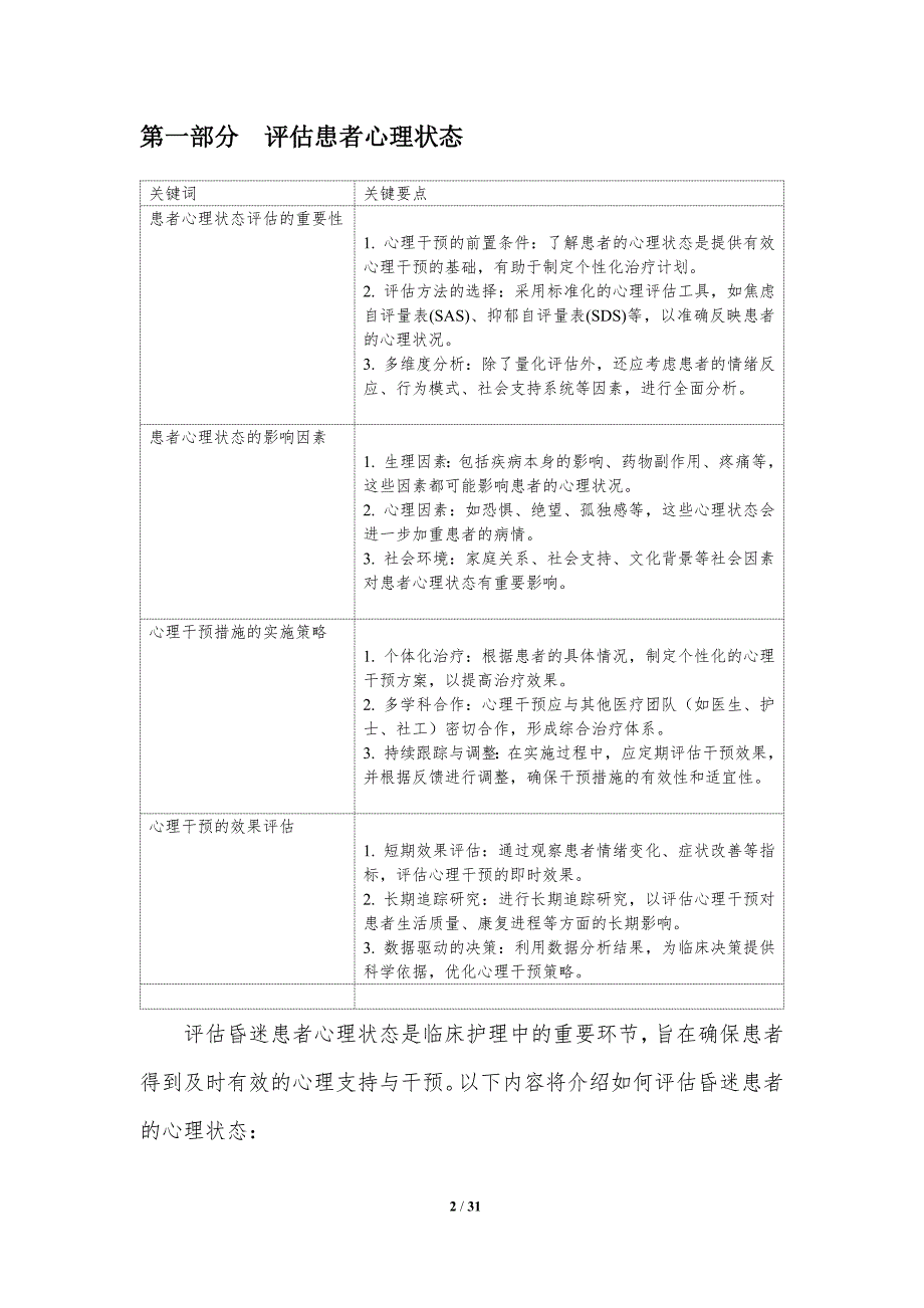 昏迷患者的心理干预措施-洞察分析_第2页