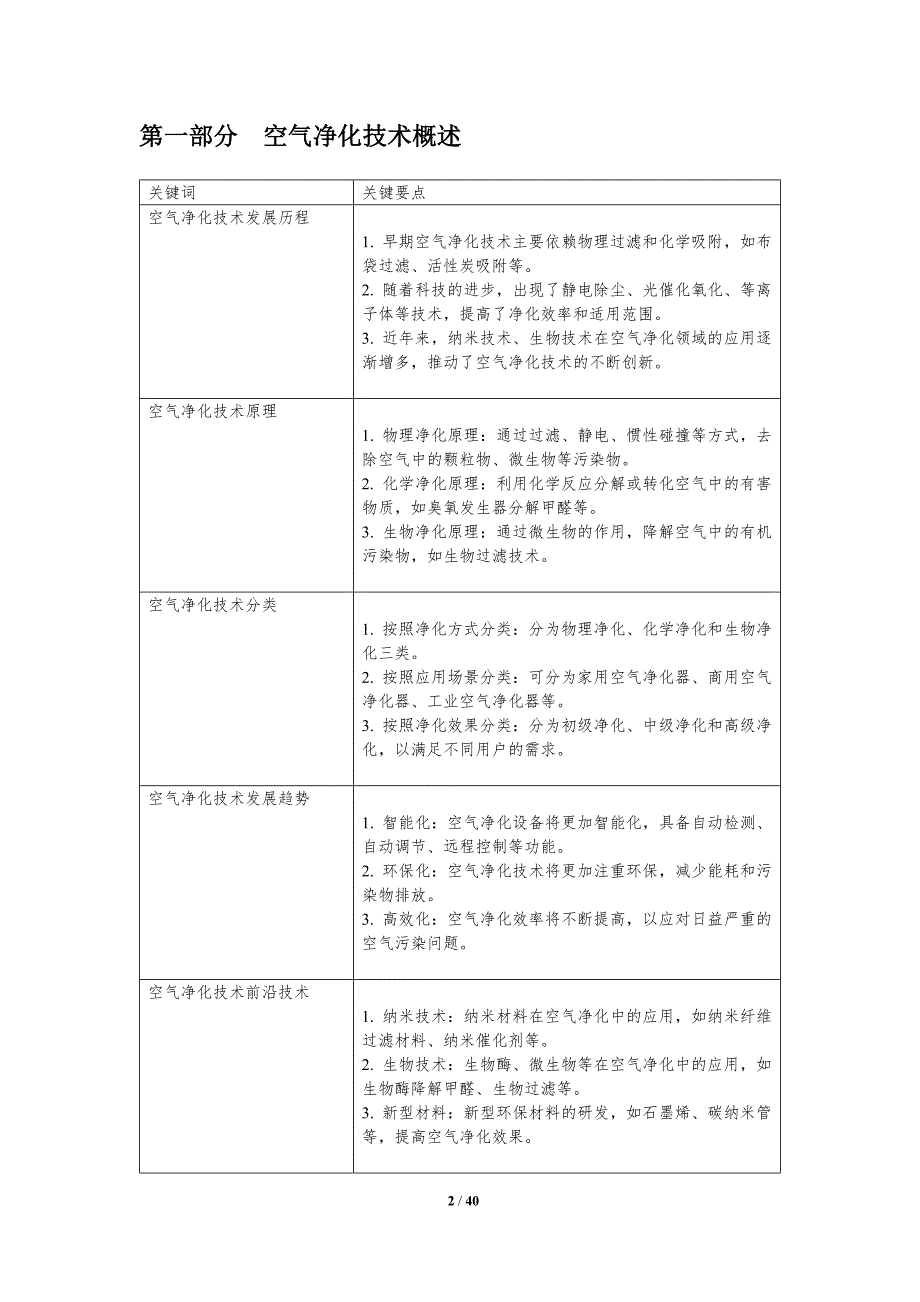 空气净化技术-洞察分析_第2页