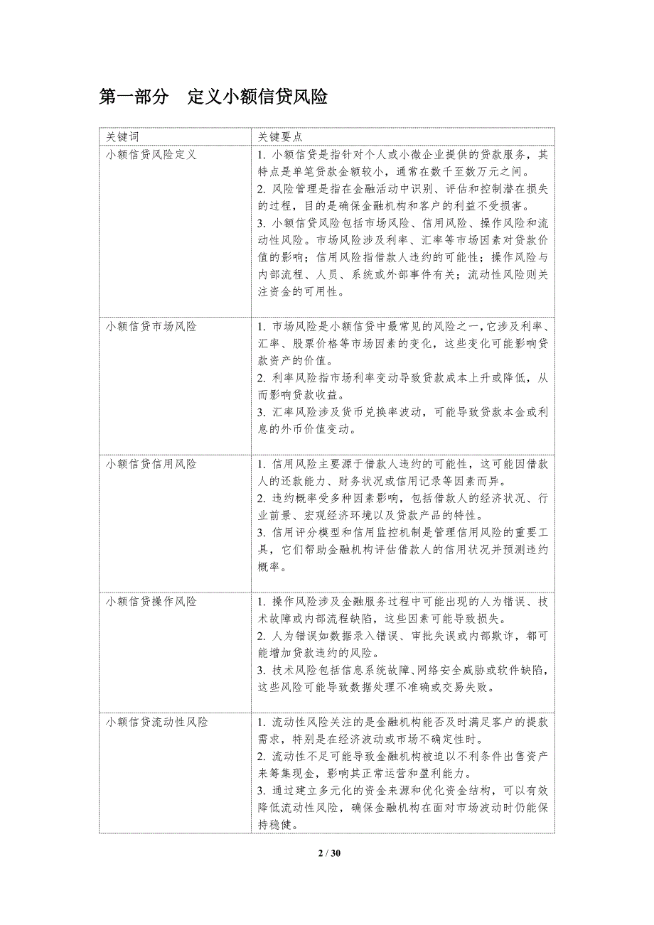 小额信贷的风险管理-第1篇-洞察分析_第2页