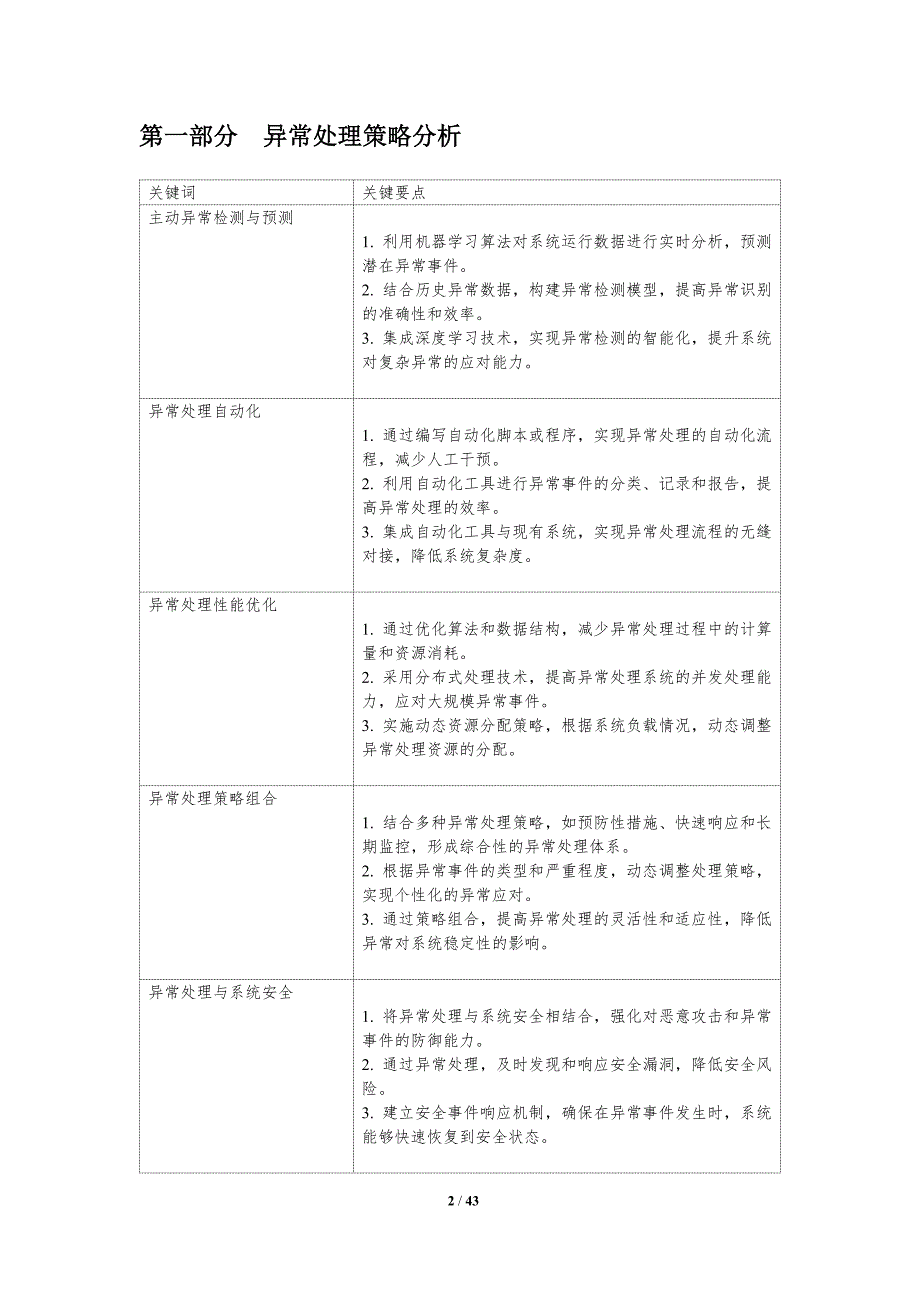 异常处理优化研究-洞察分析_第2页