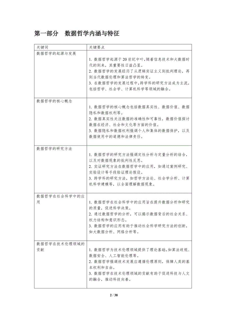 数据哲学前沿探讨-洞察分析_第2页