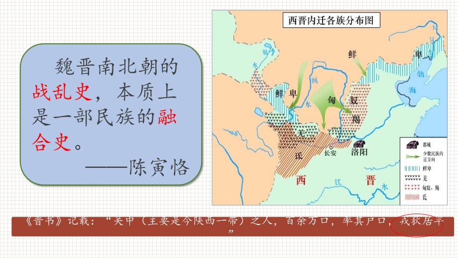 部编 2024版历史七年级上册第19课北朝政治和北方民族大交融【课件】（26页）_第3页