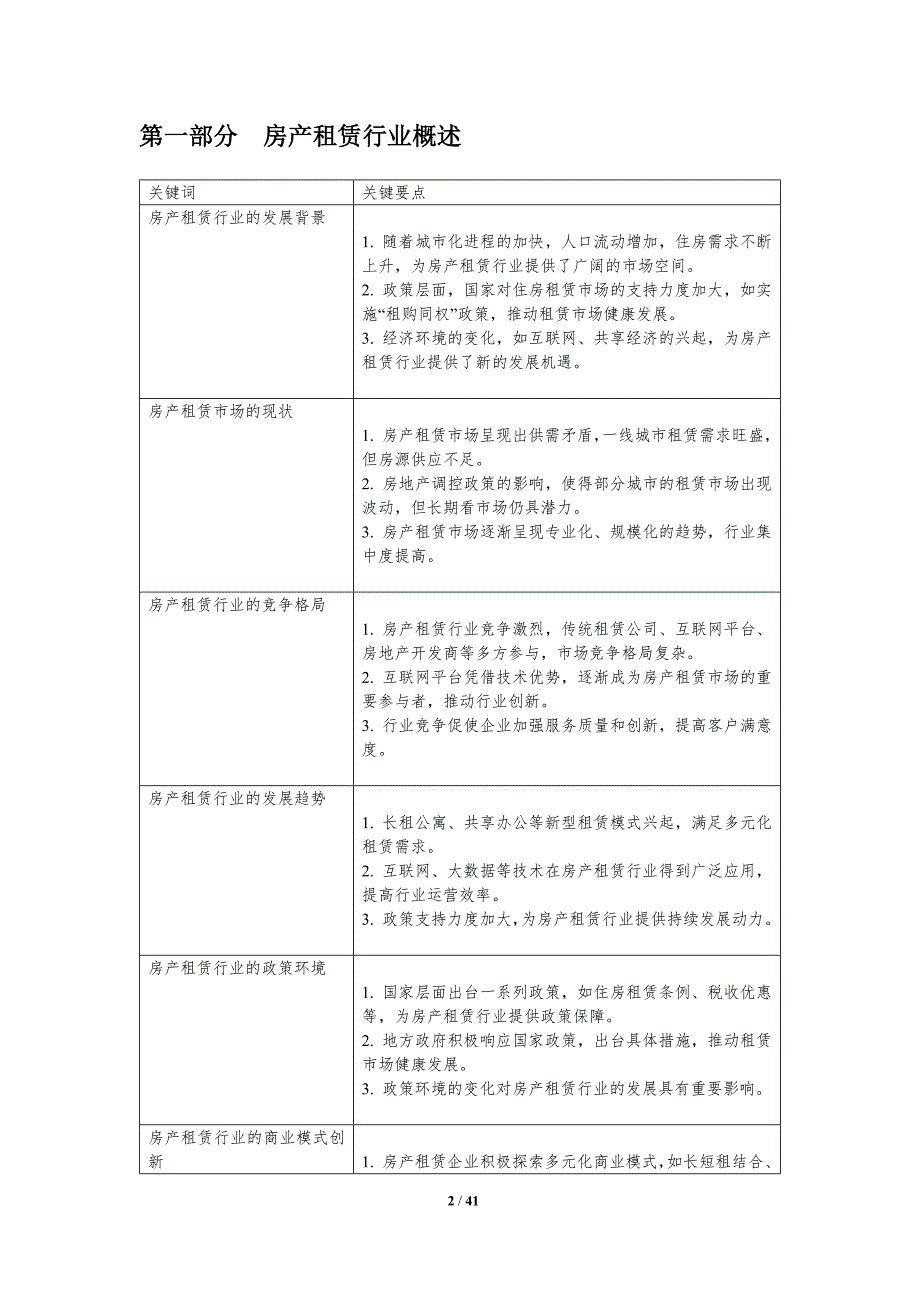 房产租赁行业创新模式-洞察分析_第2页