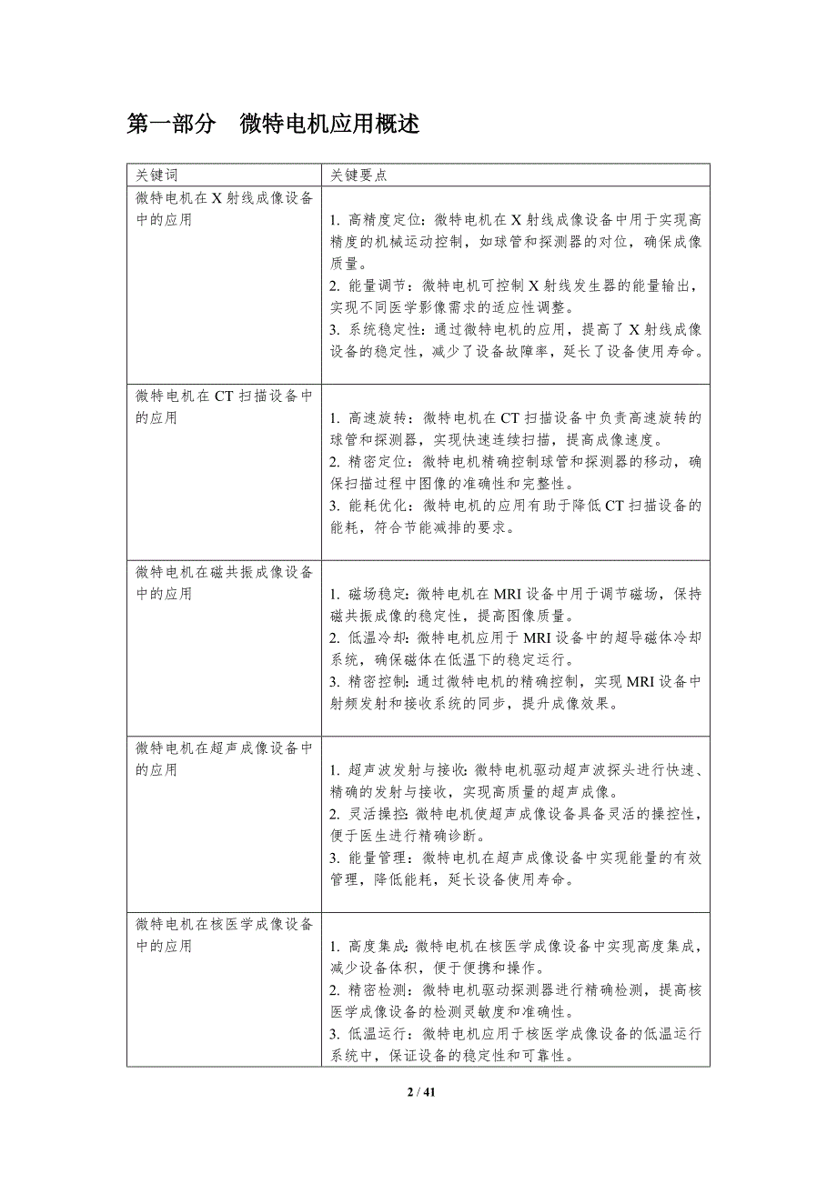 微特电机在医疗成像设备-洞察分析_第2页