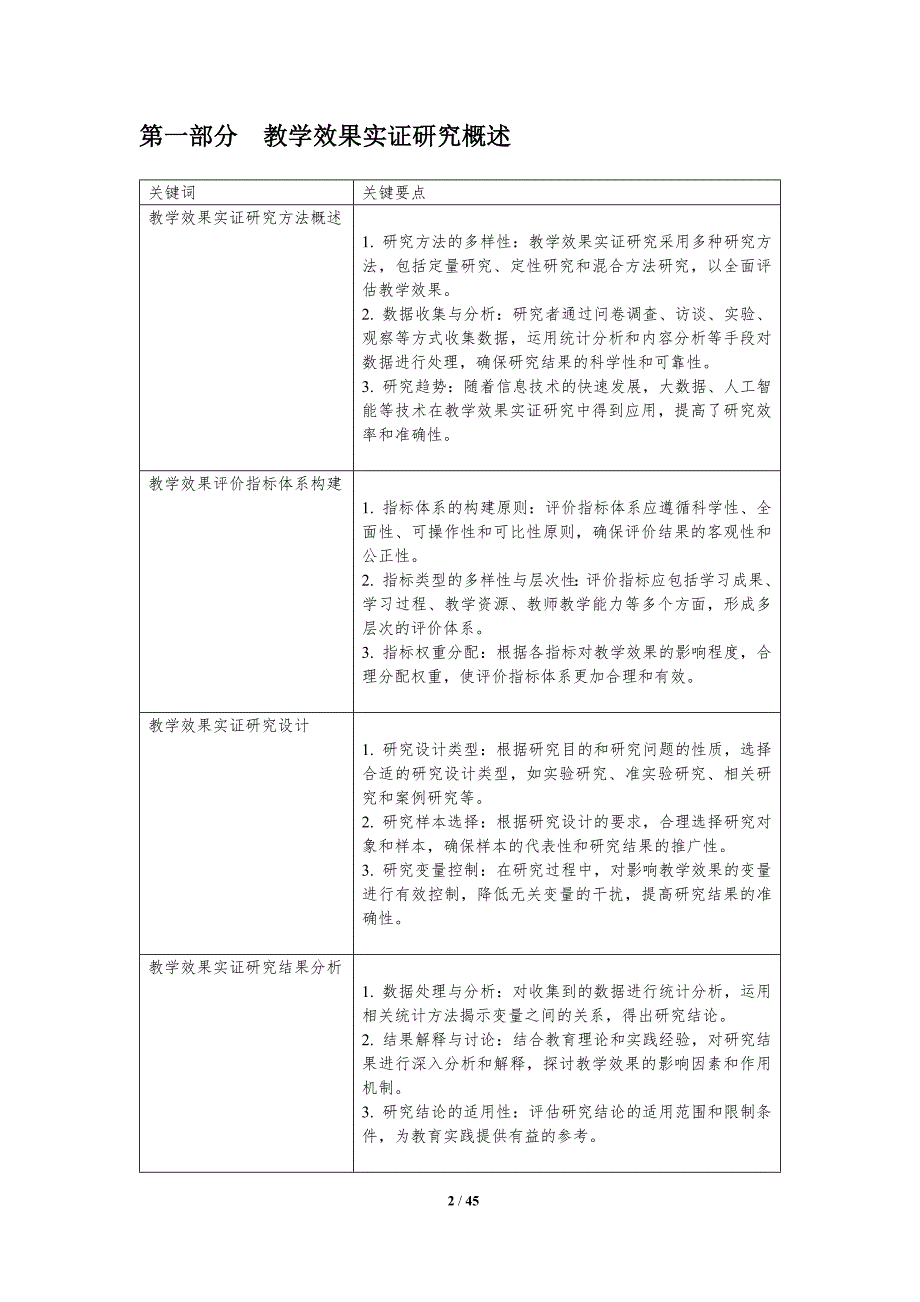 教学效果实证研究-洞察分析_第2页