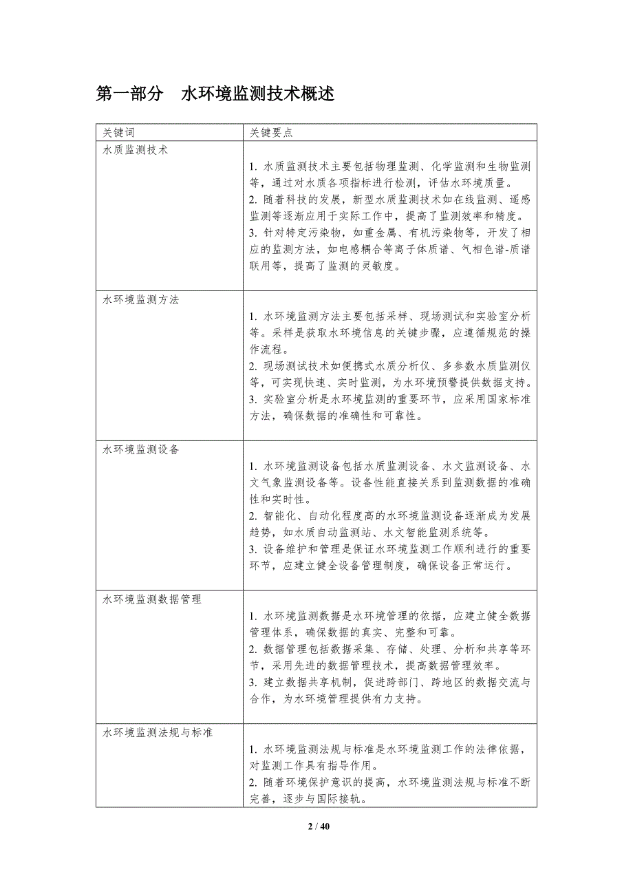 水环境监测与污染预警-洞察分析_第2页