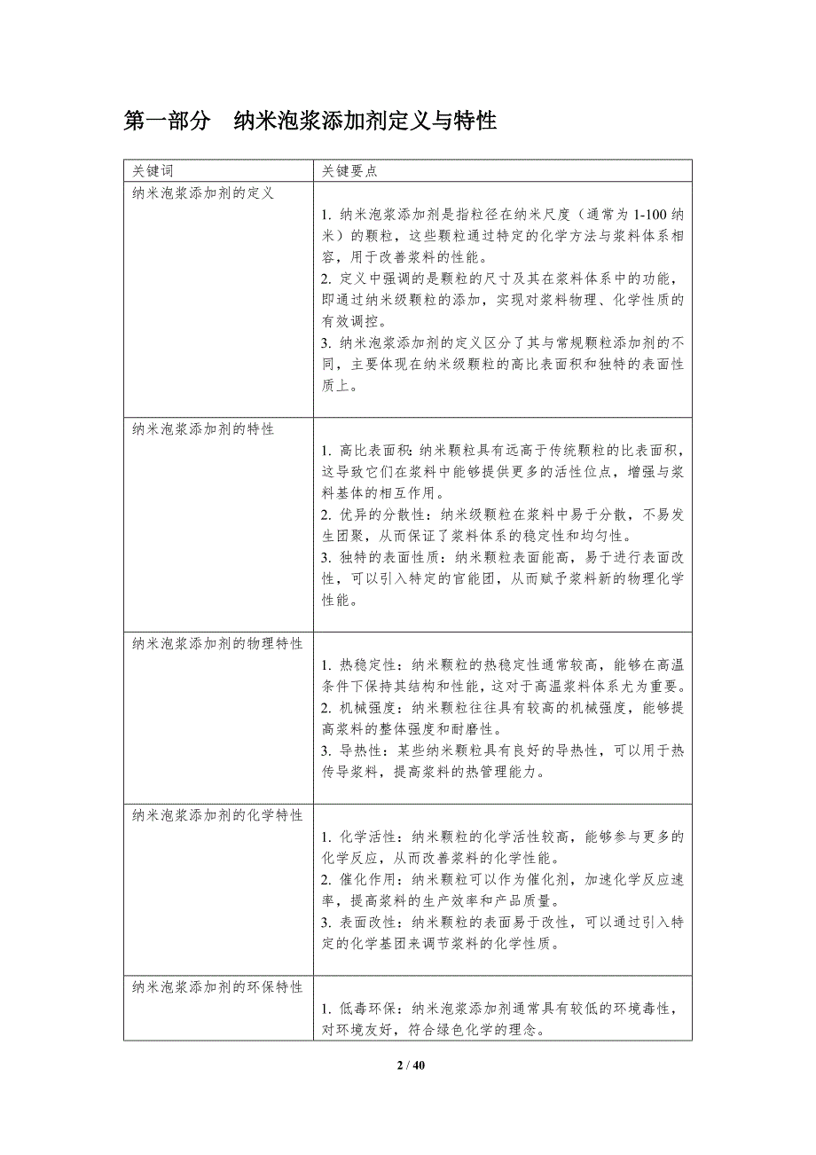 纳米泡浆添加剂应用前景-洞察分析_第2页