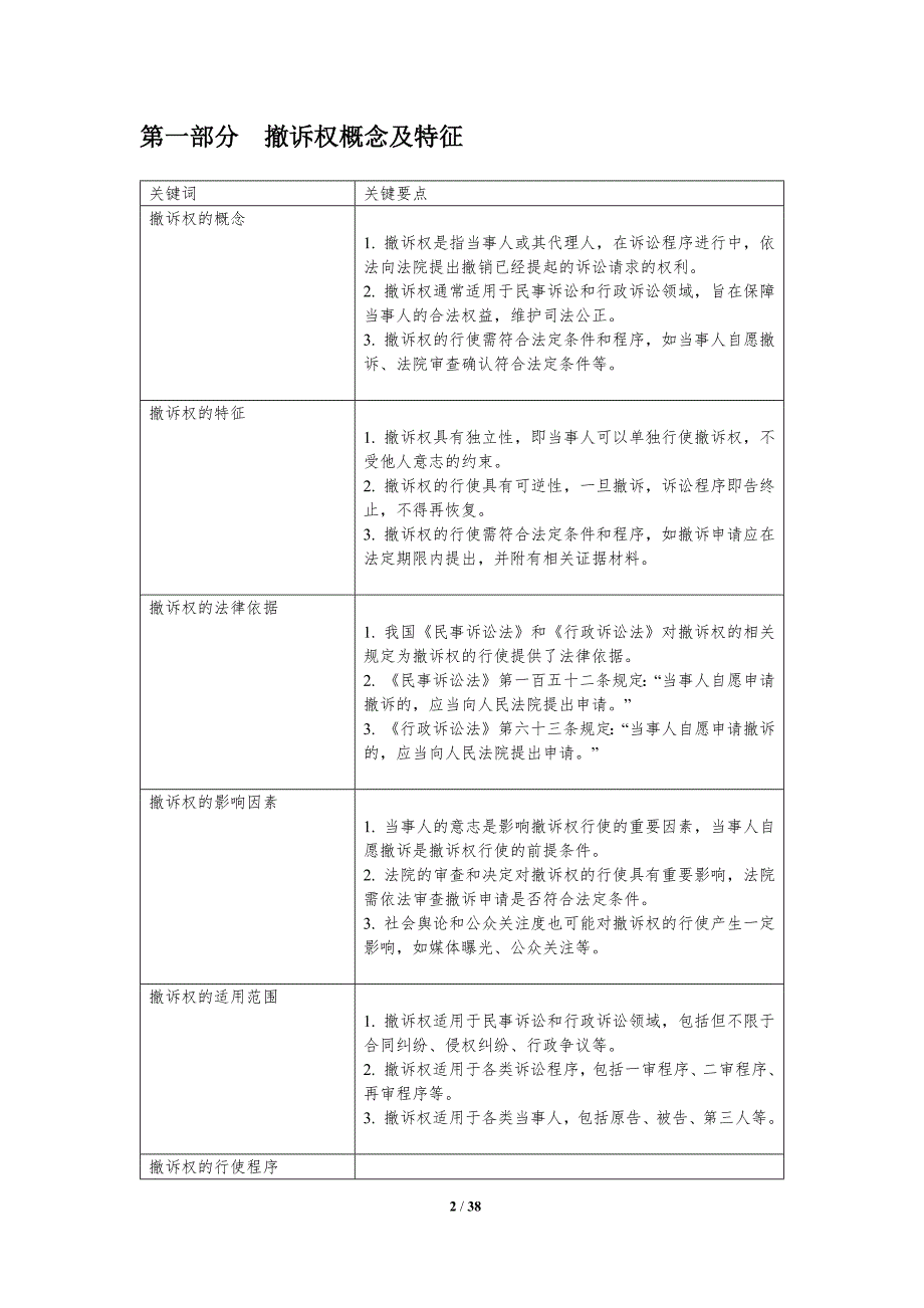 撤诉权适用条件探讨-洞察分析_第2页