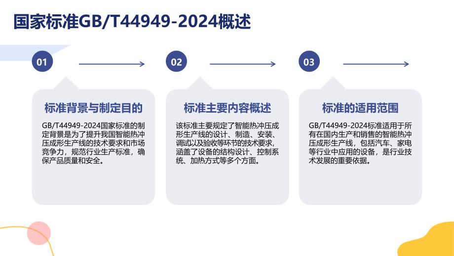 智能热冲压成形生产线-知识培训_第4页