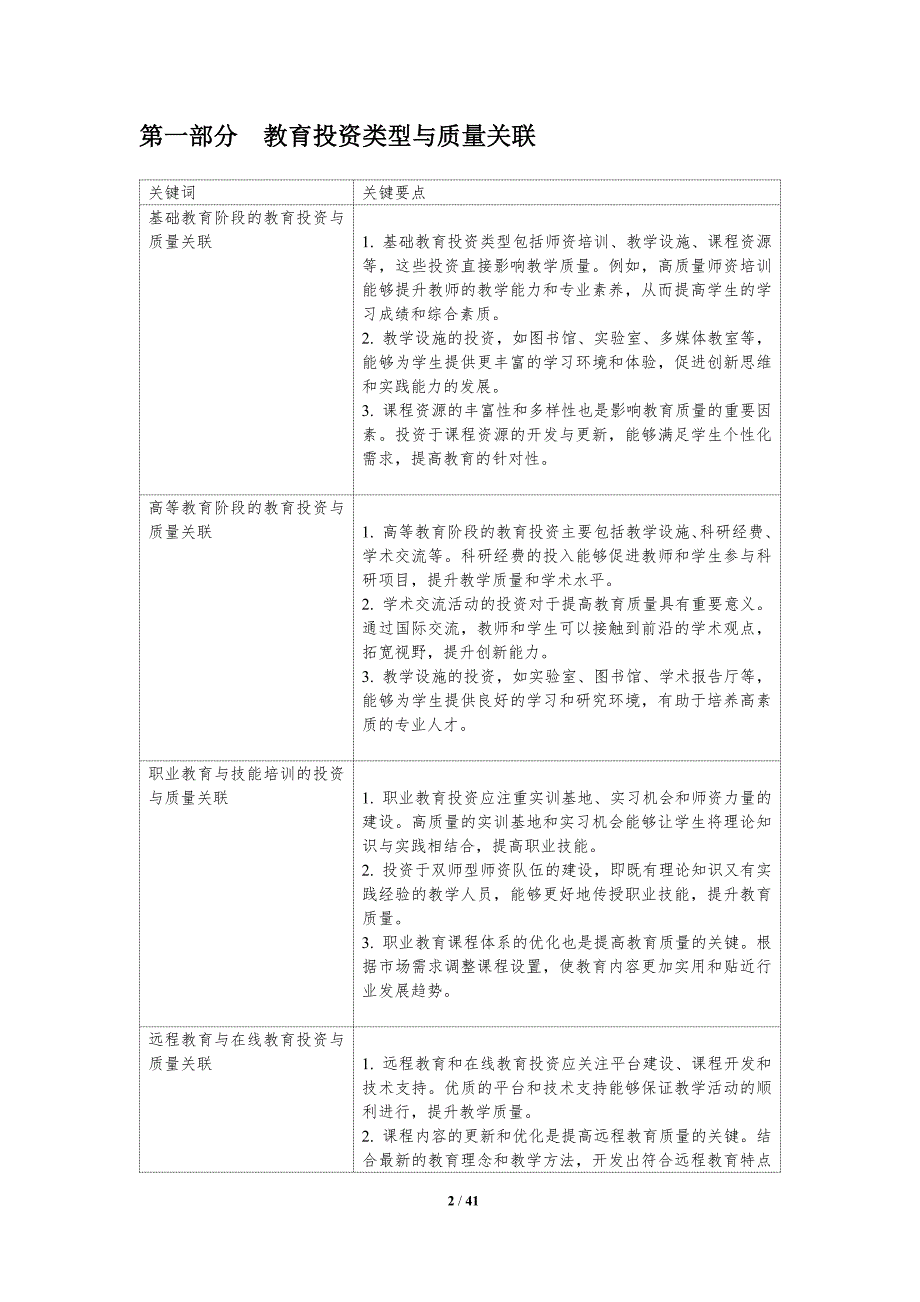 教育投资与教育质量关系-洞察分析_第2页