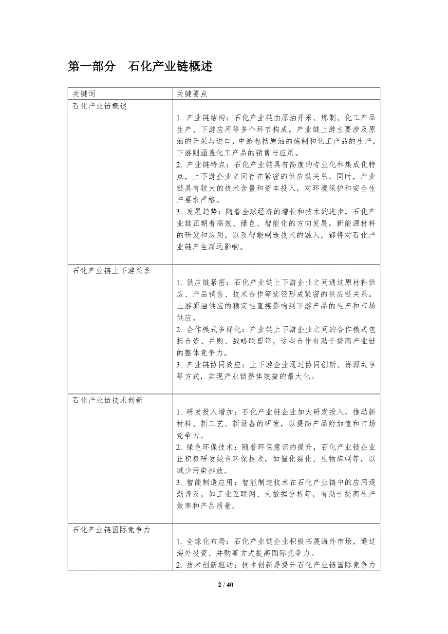 石化产业链供应链优化-洞察分析_第2页