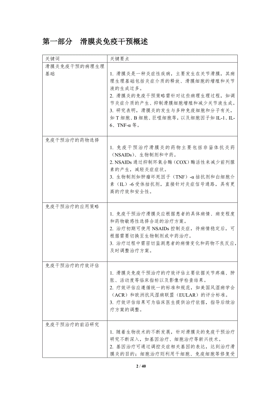 滑膜炎免疫干预治疗策略-洞察分析_第2页