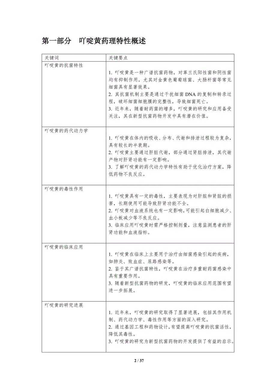 吖啶黄药物作用靶点研究-洞察分析_第2页