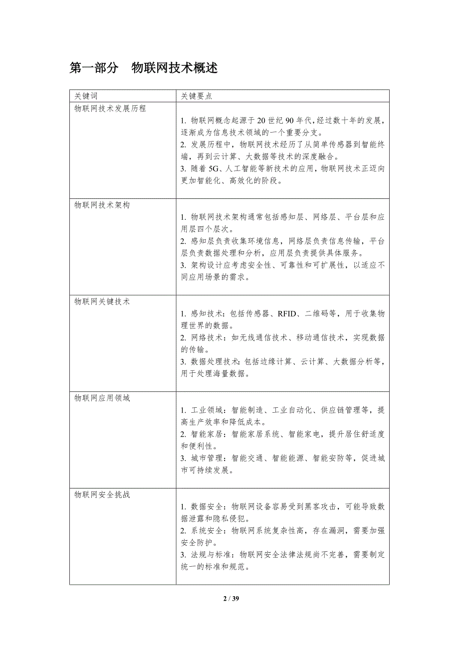 物联网智能融合技术-洞察分析_第2页