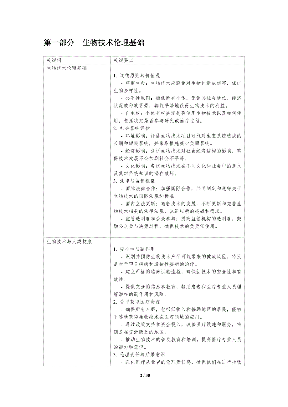 生物技术与道德-洞察分析_第2页